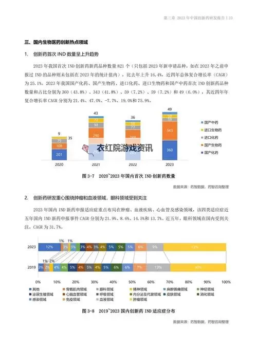 中国精英网：打造未来领导者的创新平台图1