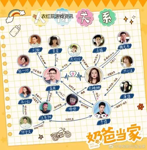 奶爸无神话3332搭配指南：完美组合提升父子温馨时光图1