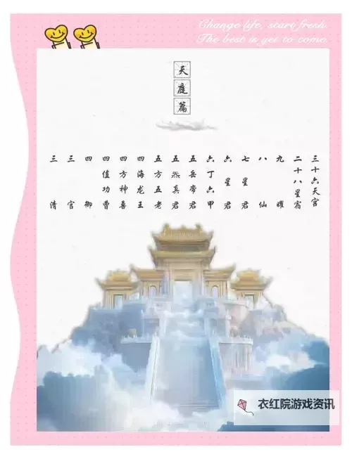 《御龙在天然后快速升级：指引全方位升阶攻略》图2