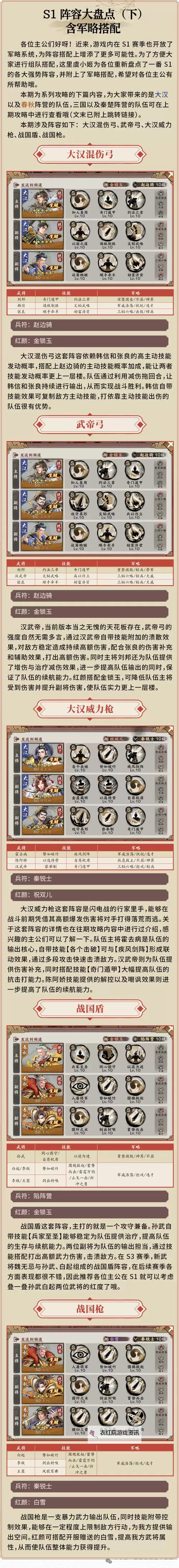 皇子可以出盾弓吗？游戏策略详解图2