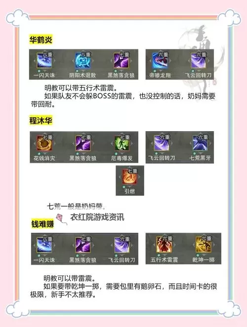 剑网三怎么刷敌对阵营声望教程与技巧大全图2