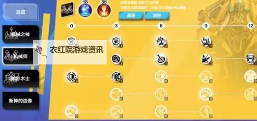 火炬之光枪手技能搭配指南:打造强力火力输出组合方案图2