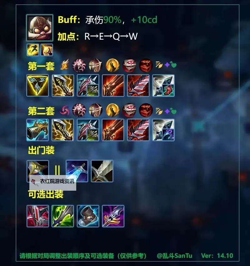 LOL赛恩打野出装攻略:高效线路与最佳装备推荐图2