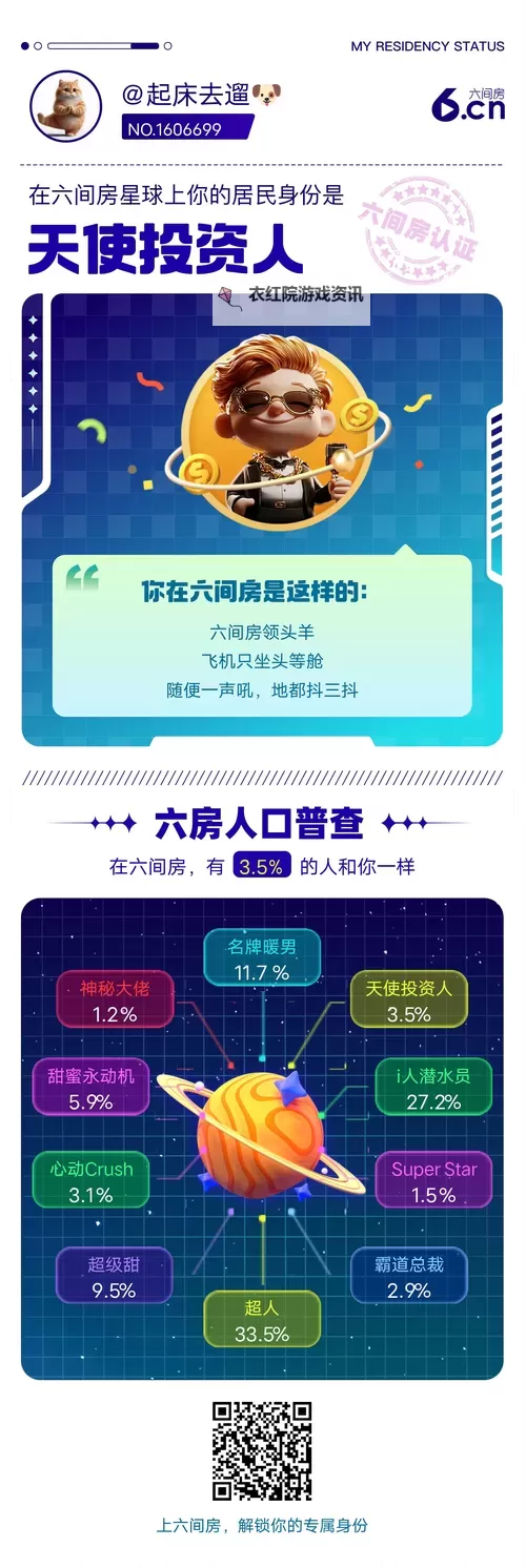 六间房直播PI高层管理策略解析图2