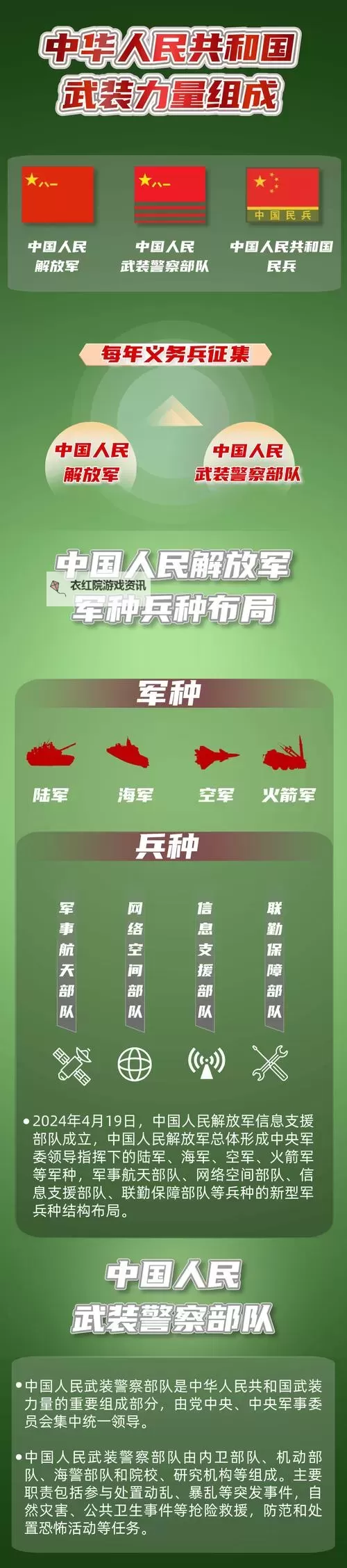 有什么军人聊天平台比较好的推荐与选择指南图1