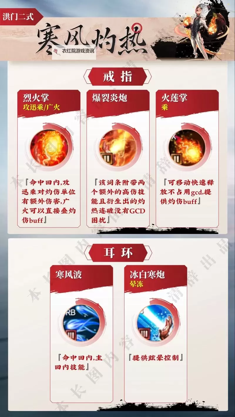 全面解析剑灵台服装备图鉴：最新装备推荐与升级指南图1