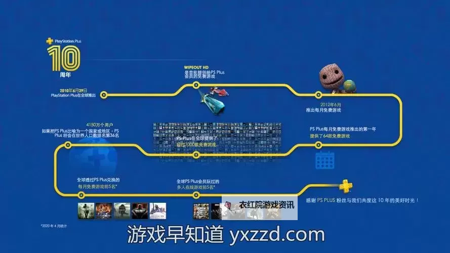 2K20游戏指南：详细教程教你如何创建中国队图1