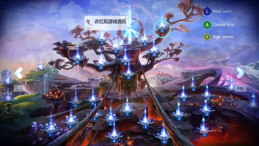 神光大陆阿拉德：奇幻世界的终极探索之旅图2