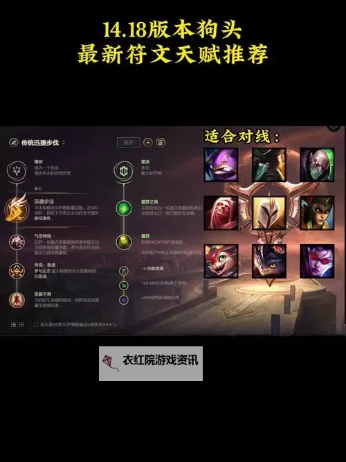 狗头符文推荐：打造最强符文配置指南图1