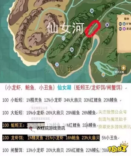 剑灵古力大仙在哪？详细位置全攻略图1