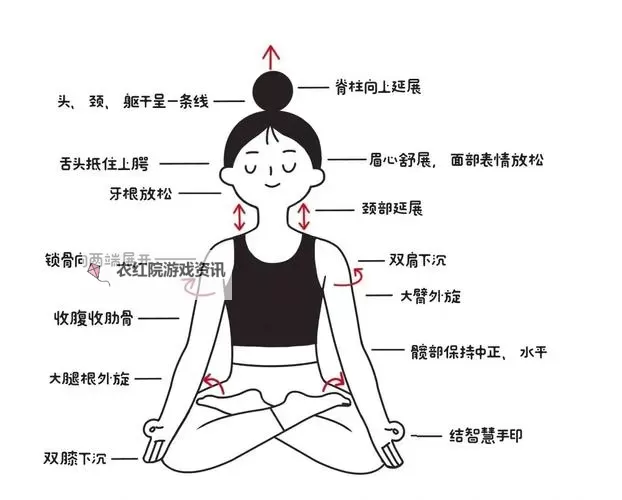 完善指南：全面解析打坐姿势图的正确姿势与要点图2