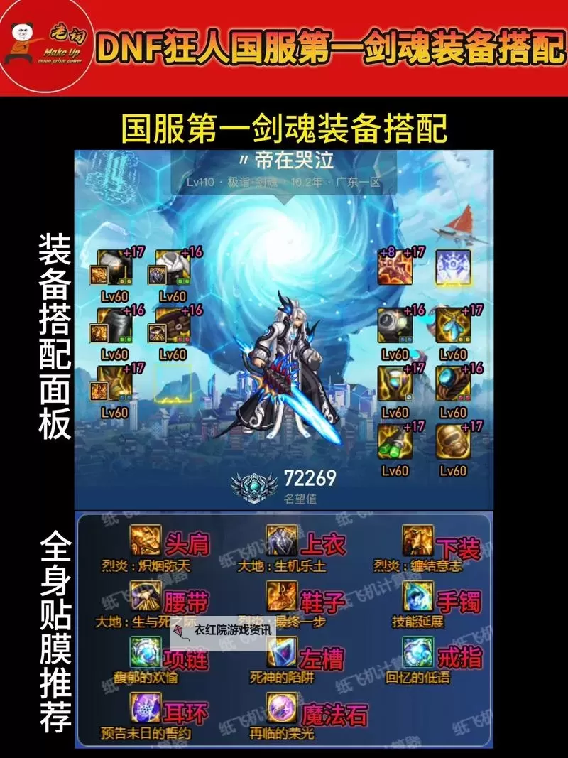 【攻略指南】dnf装备强化后怎么增幅：提升装备性能的实用技巧图2