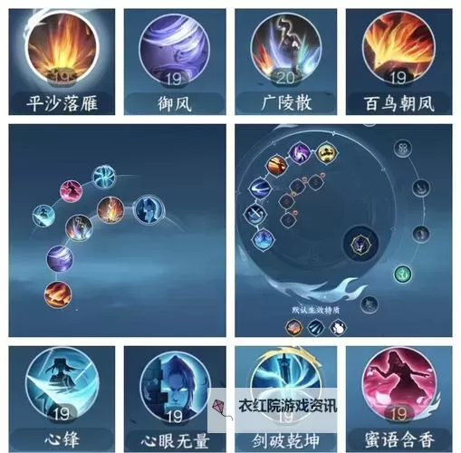 热血江湖四象怎么配置攻略详细指南图2