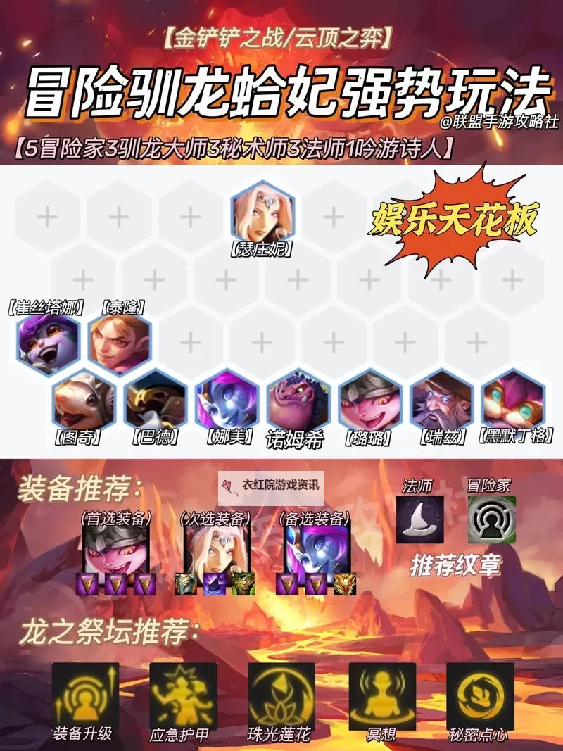 金铲铲s7巨龙之巢阵容推荐：最强阵容搭配指南图1