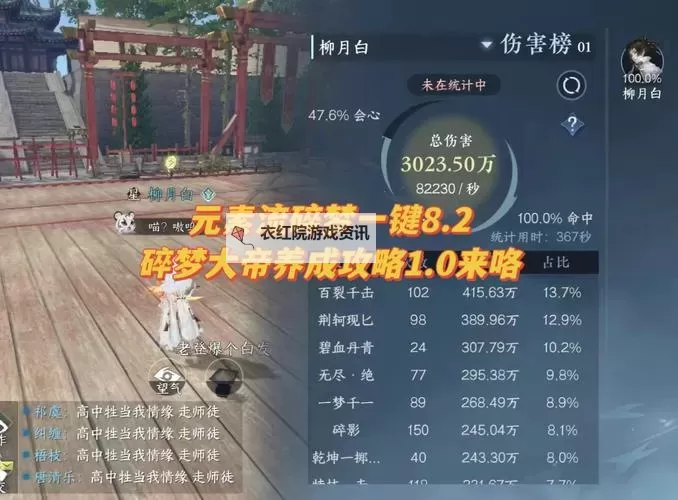 打造最强战力：蒙多法师出装全攻略图2