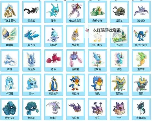 全面解析赛尔号精灵分类与玩法指南图1