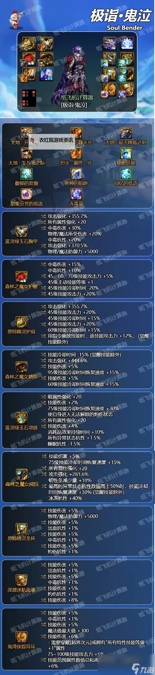 DNF武器上多少会碎：影响装备耐久的关键因素解析图2