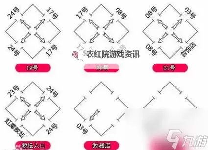 如何到达石墓阵首饰店7层？详细路线指南图1