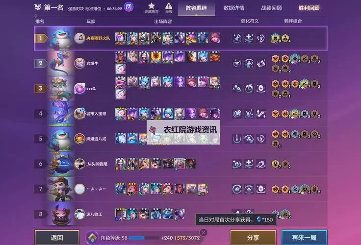 打造完美战士：盖伦出装上单攻略全解析图1