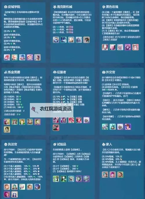 2022皇子打野符文天赋推荐与攻略指南图2