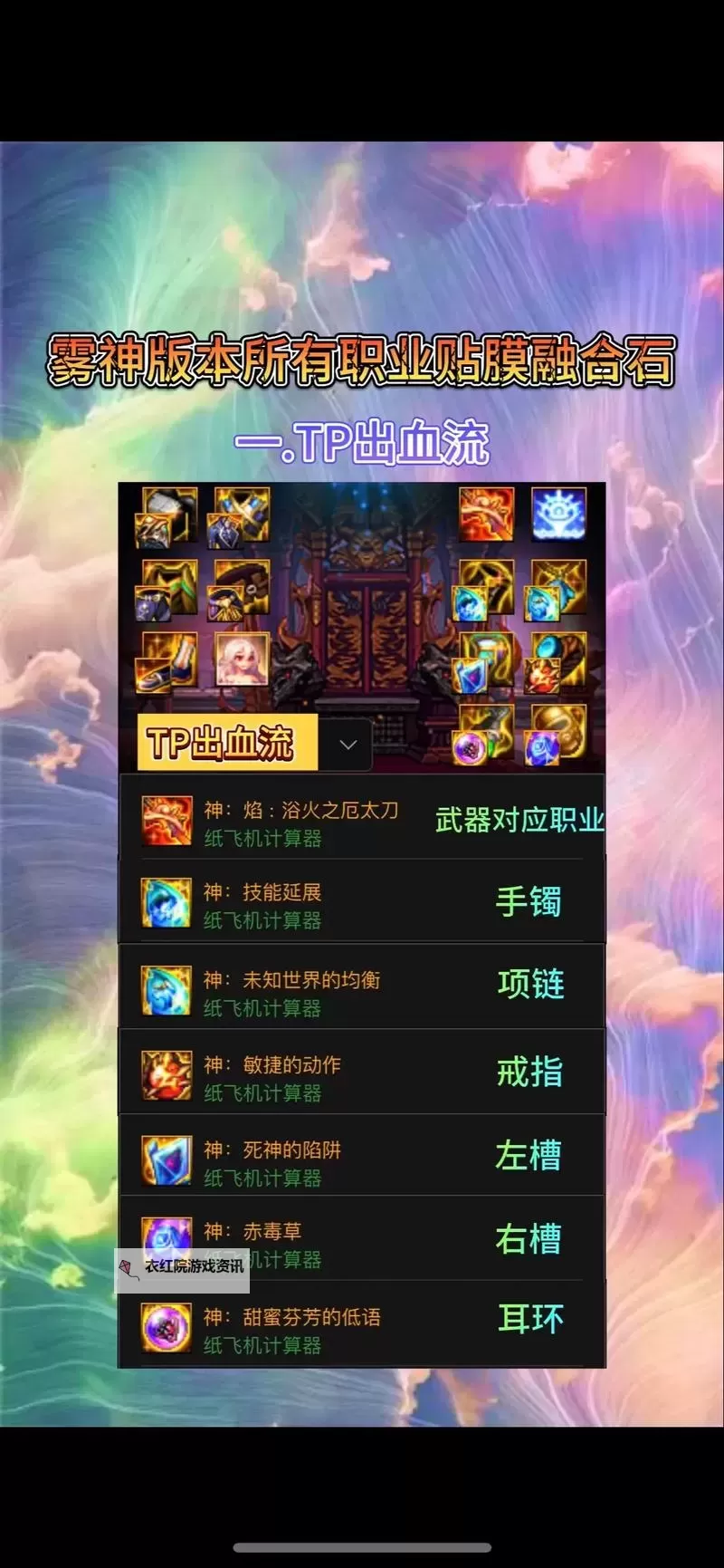 DNF武器锻造到8大约要多少材料及其详细解析图1