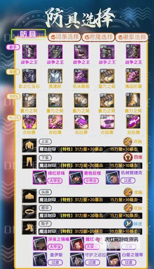 狂战士最适合装备推荐：打造无敌战士的必备武器与装备指南图2