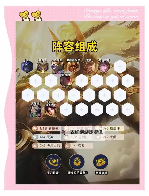 S13季前赛狗头出装推荐：最强搭配攻略解析图2