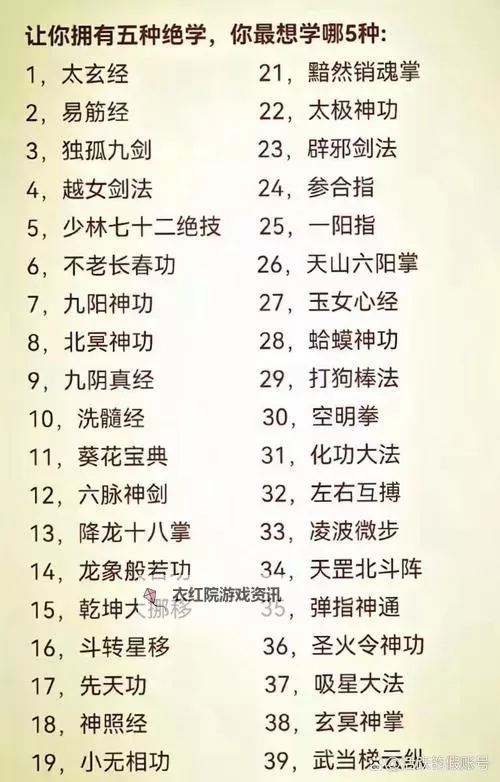 掌握绝世武技：探秘独孤九剑招式的卓越奥义图2
