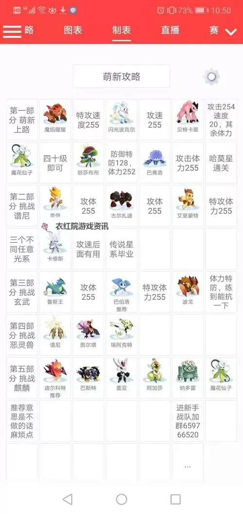 全面解析：赛尔号属性相克表大全及使用指南图2