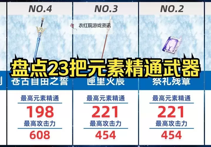 上级元素结晶在哪做武器？详解获取途径与制作方法图2