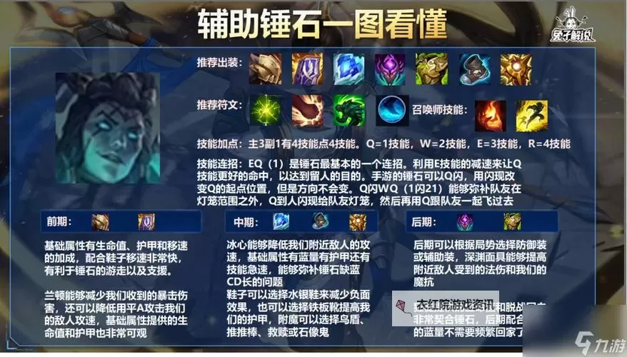 手游输出锤石出装攻略：最佳装备搭配全解析图1