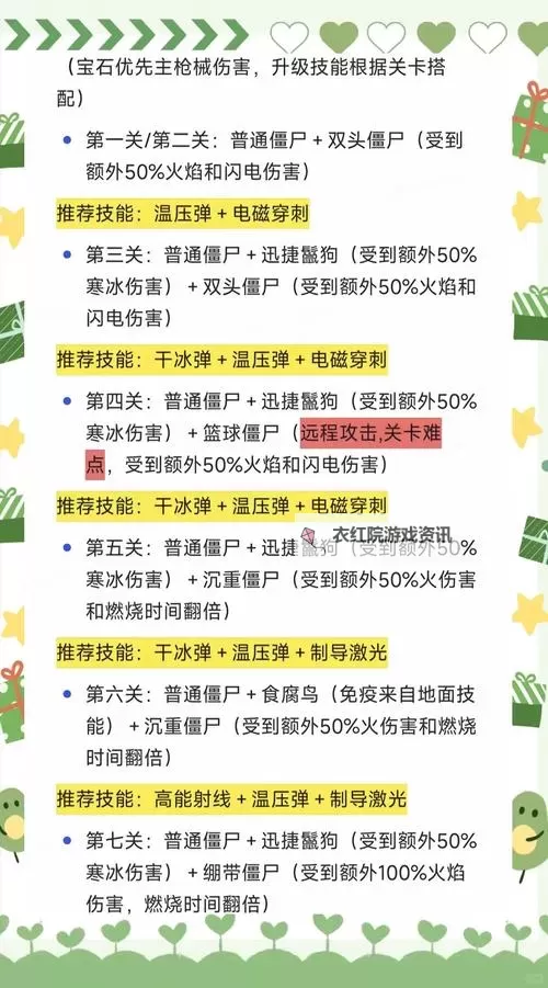 全面解析《炮塔防御2》：策略与技巧全方位指南图2