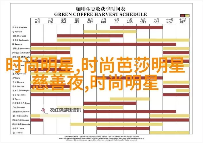 了解最新的qq炫舞配置要求,确保流畅体验攻略图1