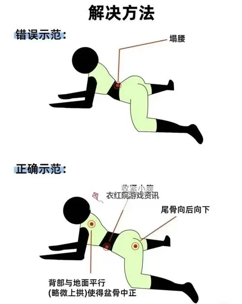 掌握生活技能:畅享正确姿势教程视频大全攻略图1