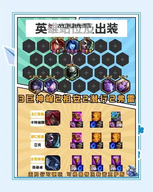 LOL艾克打野出装指南:最佳装备选择与技巧解析图1