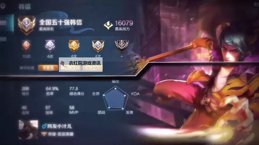 国服十大韩信：谁是最强英雄榜单的顶尖玩家？图1