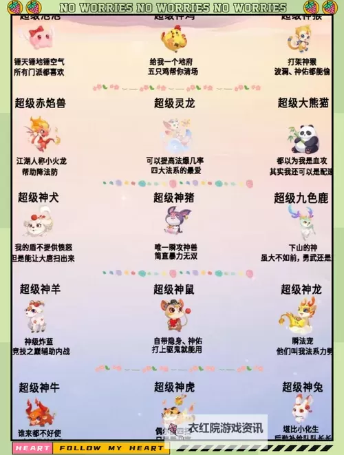 全面解析造梦3神兽森林宠物分布指南图1