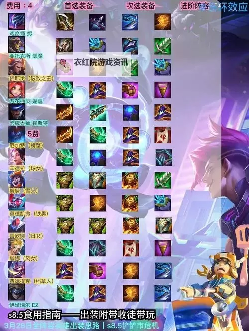 无限火力狗头一Q秒人出装全攻略解析图1