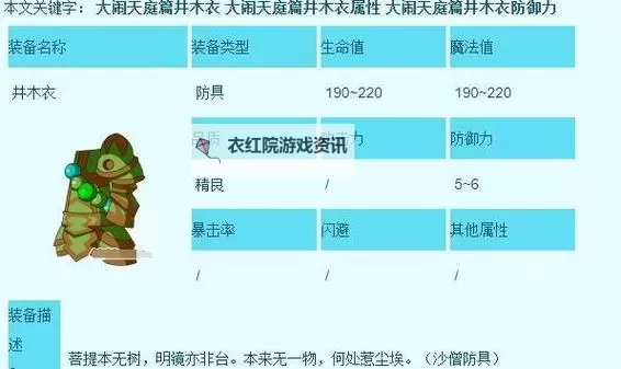 造梦西游3沙僧所有装备在哪获得详解指南图2