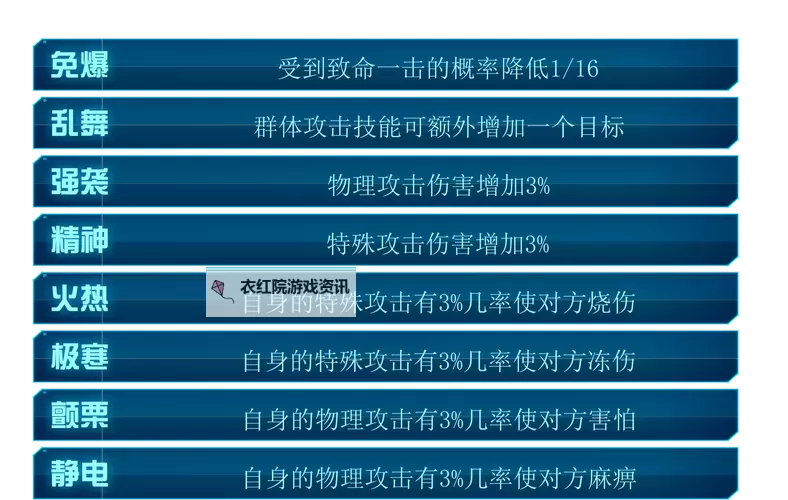 《赛尔号常见术语及其来源解析》图1