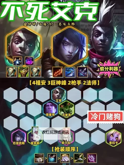 2023年艾克出装金铲铲全攻略:最佳装备搭配指南图1