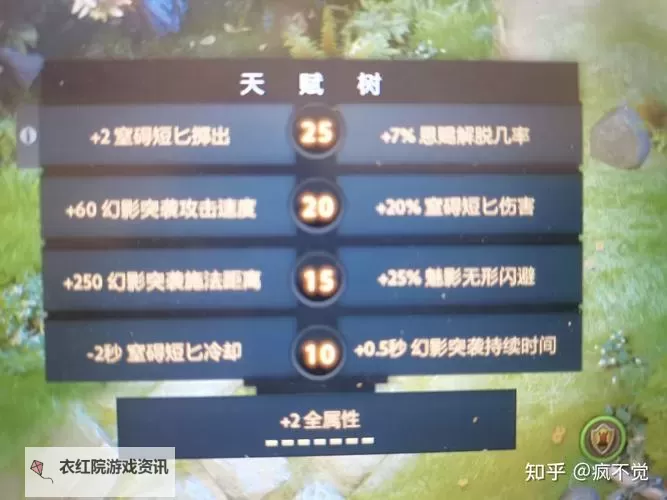 刀塔传奇英雄强度全揭秘:最强英雄排名与提升攻略图2