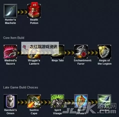 LOL手游赵信怎么出装:最佳装备搭配攻略指南图1