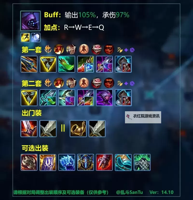 LOL剑魔出装符文2022：最全攻略解析图1