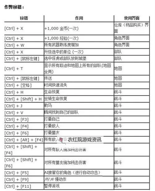 骑砍2秘籍代码怎么开：详细操作指南与技巧解析图1