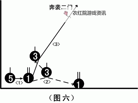 柳源门球闪击球训练教程：提升技巧与实战应用图2