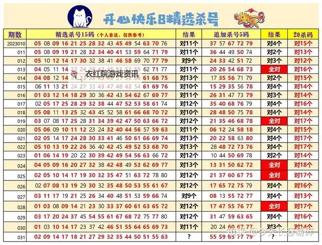 长期守号最佳5注：稳稳赚取的经典策略推荐图2