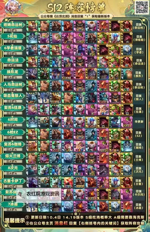 2021年DNF锻造的方法详解与技巧攻略图1