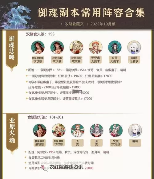 造梦西游3御魂花坠攻略指南：获取与搭配详解图2