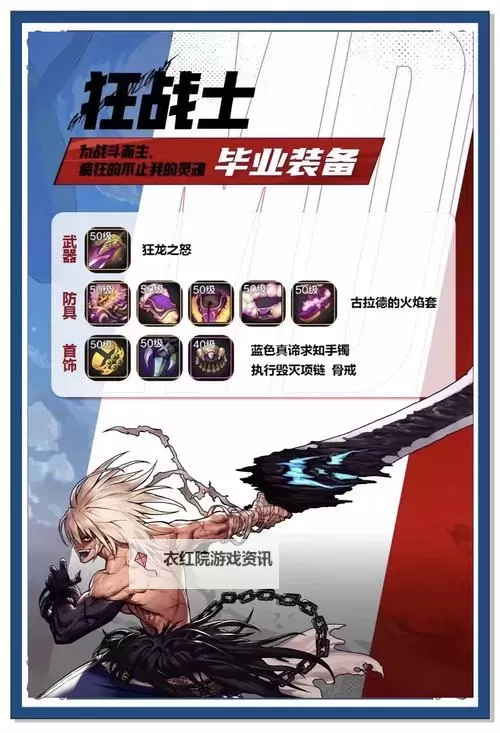 DNF强烈的气息一周400个：提升战力的终极攻略图2